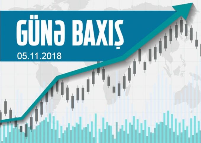 Qlobal birjalarda son vəziyyət - GÜNƏ BAXIŞ