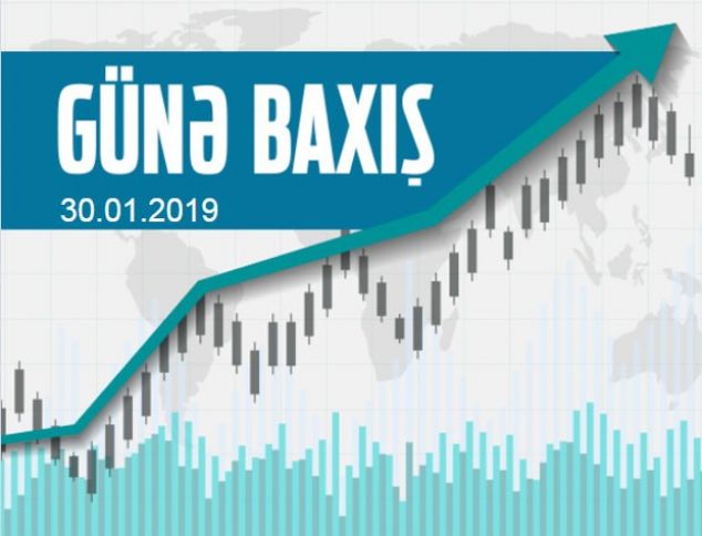 Siyasi və iqtisadi risklər yenidən artır - GÜNƏ BAXIŞ