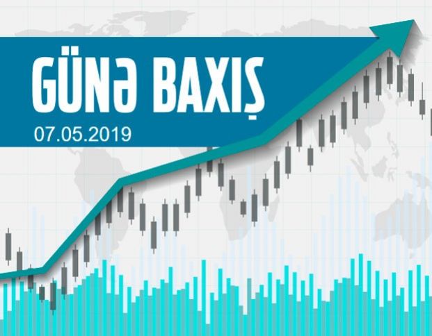 Avro 1.13 dollaradək bahalaşa bilər - GÜNƏ BAXIŞ