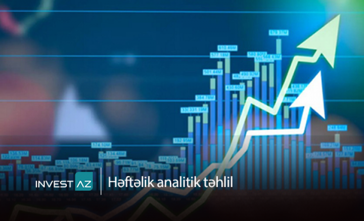 “InvestAZ”-dan dünya maliyyə bazarları ilə bağlı həftəlik analiz