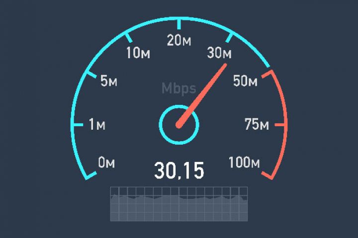 Bakı və Abşeronda internetin sürəti 30% artırılacaq