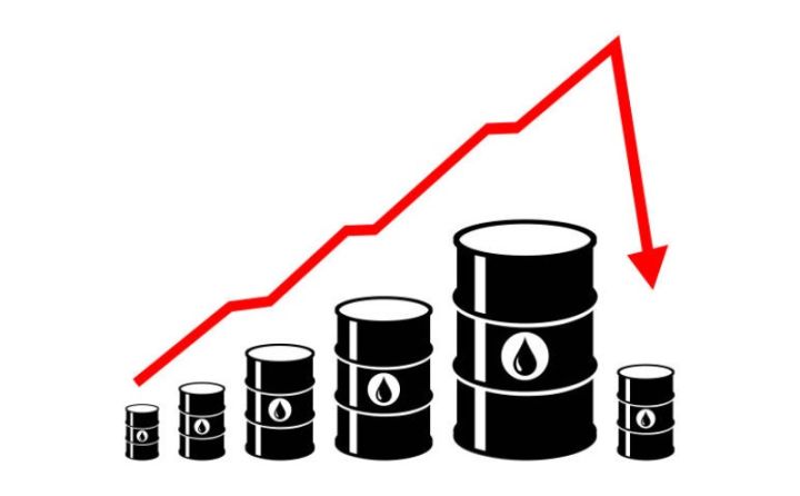 Azərbaycan neftinin qiyməti 68 dollardan aşağı düşdü