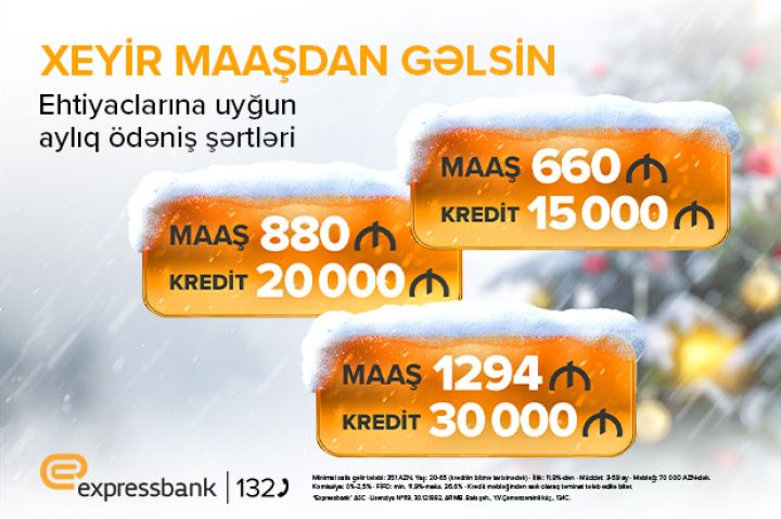 Maaşa uyğun kredit – Expressbankda