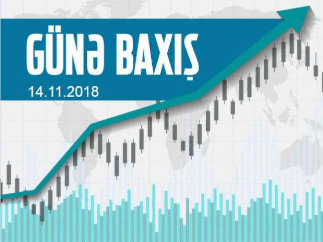 Dolların qiymətlərində dalğalanma arta bilər - GÜNƏ BAXIŞ