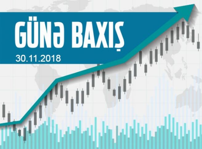 Mənfi göstəricilər Dolların ucuzlaşmasına səbəb olub - GÜNƏ BAXIŞ
