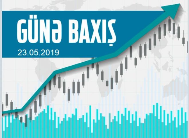 Dollarda bahalaşma davam etsə də dinamika zəifləyir - GÜNƏ BAXIŞ