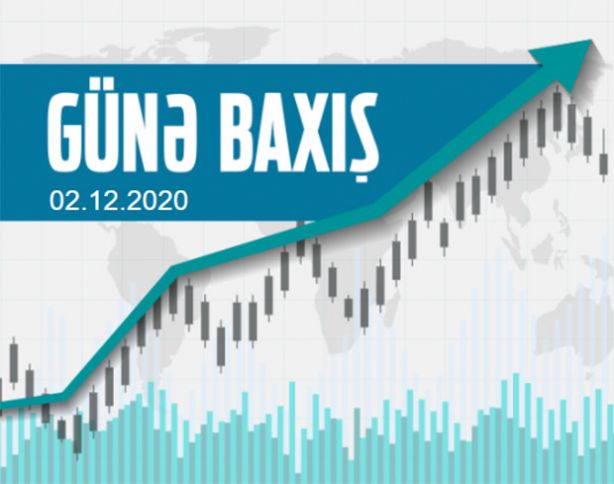 Avronun qiyməti 1.21 dolları da keçə bilər