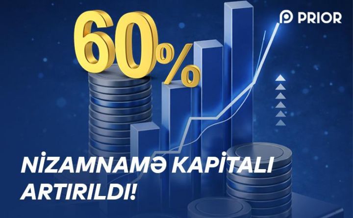 “Prior Leasing”in nizamnamə kapitalı 60 % artırılıb